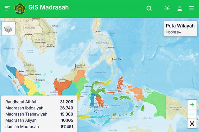 GIS